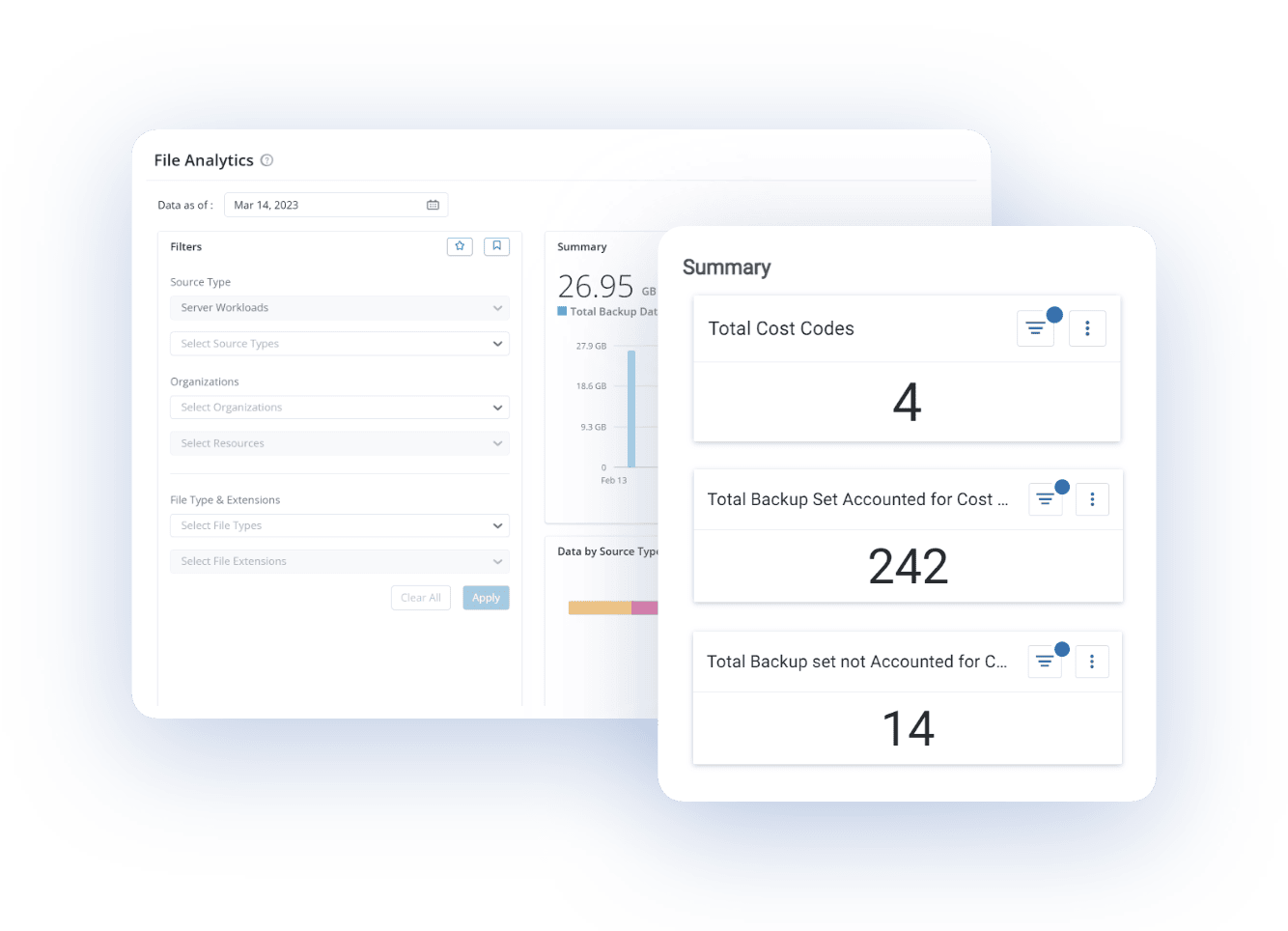 saas efficiency