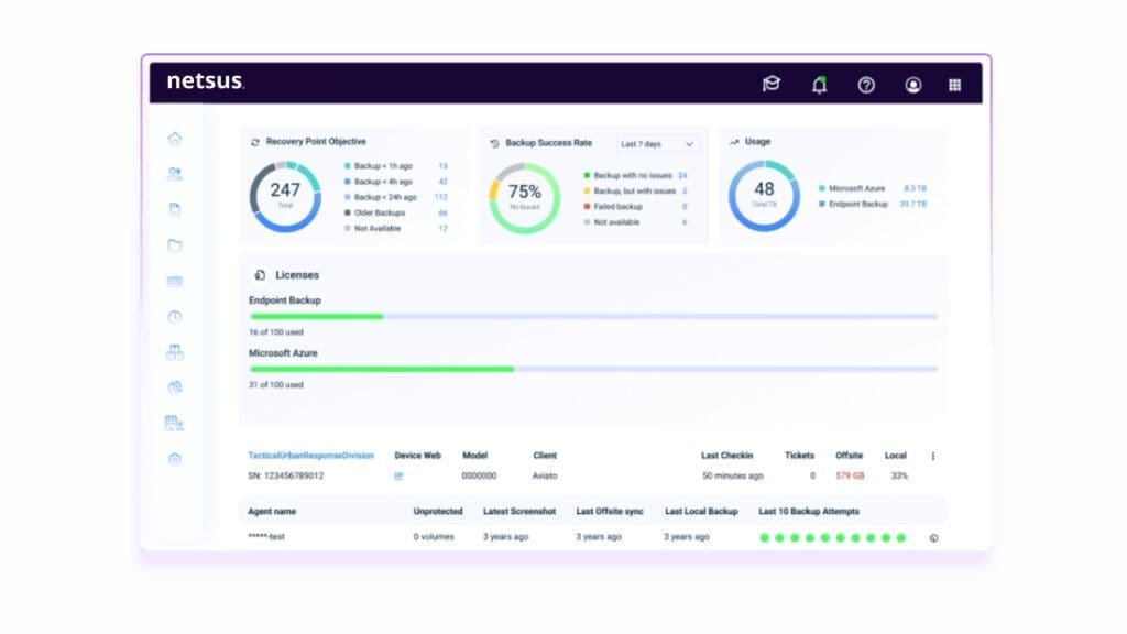 endpoint-Backup-netsus